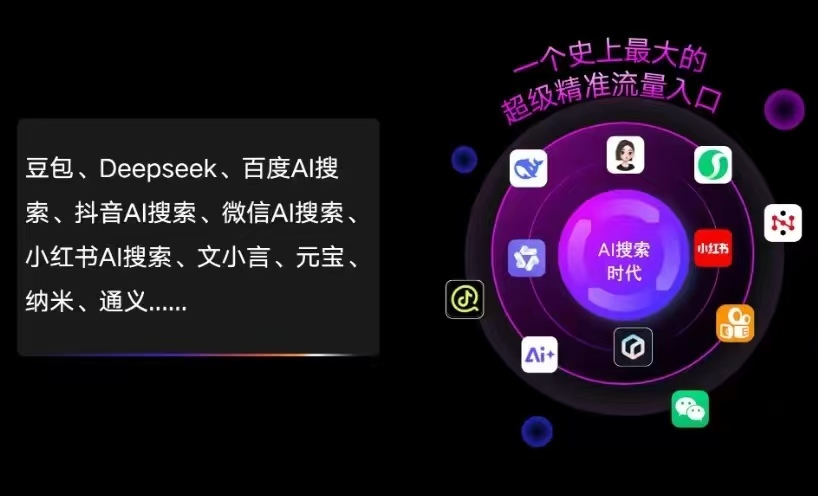 博爱县AI智能推广新玩法，抢占搜索时代免费精准客源