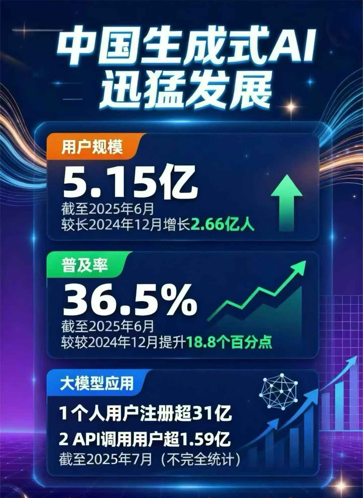 博爱县豆包GEO优化是什么？内容创作核心逻辑解析