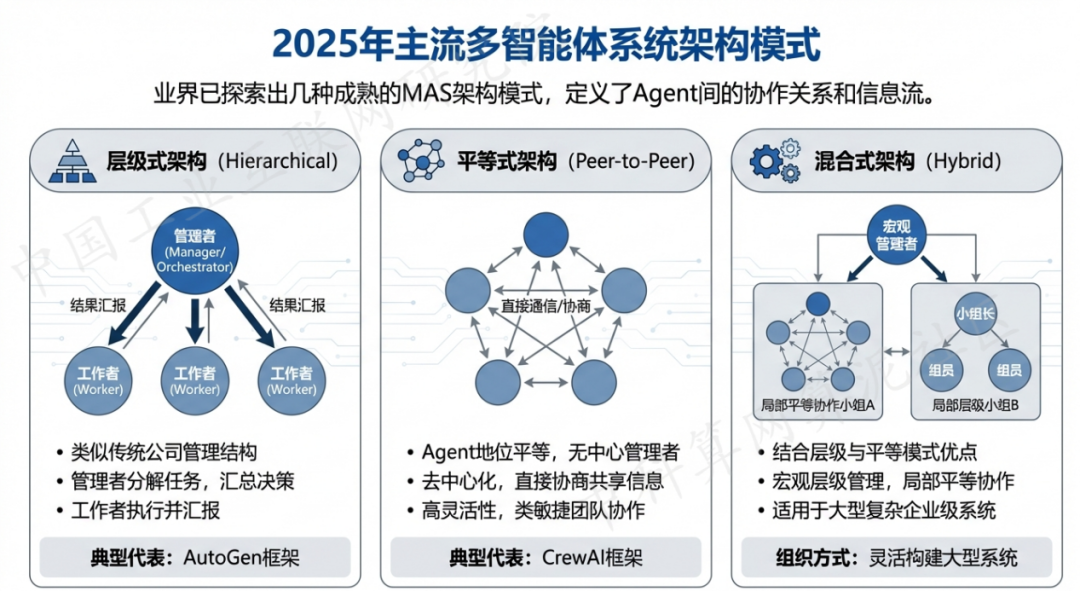 博爱县 AI 智能体商业应用探析：智能自主程序助力企业数字化升级