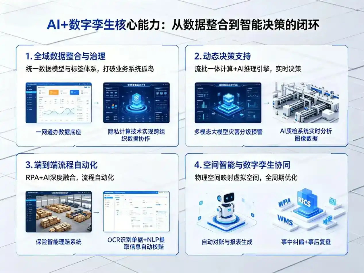 AI大模型落地优化服务｜解决博爱县企业大模型响应慢、输出不准、成本偏高问题