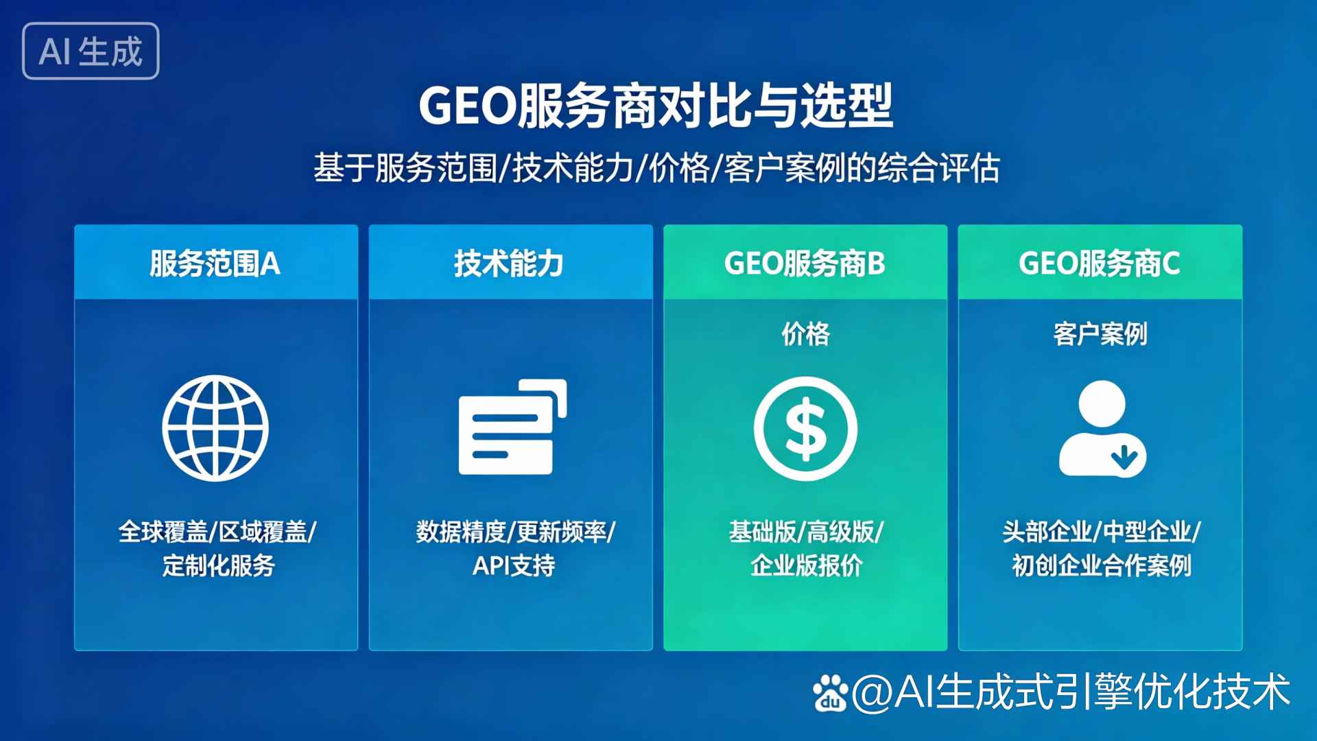 博爱县GEO优化服务商该如何选择？聊聊生成式引擎优化行业现状